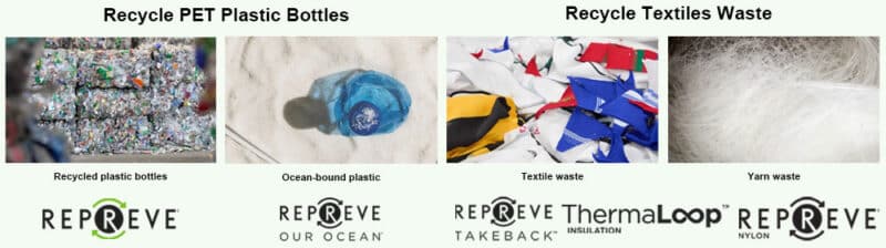 repreve raw material